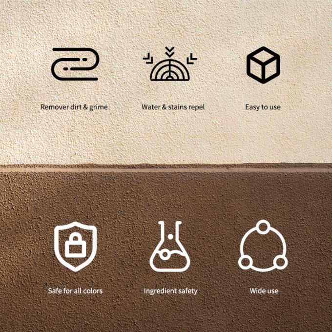 Nubuck & Suede Leather Sofa Care Kit Suede Cleaner Spray and Protector Eco-friendly Suede and Nubuck Cleaner Kit 2