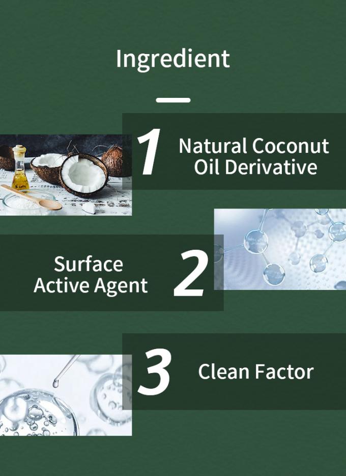 Wholesale Sneaker Cleaner Care Eco-friendly Natural Formula Shoe Care Kit Shoe Cleaner Stain Remover Sneaker Cleaning Foam 3